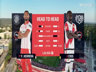 西甲联赛 吉罗纳VS巴列卡诺 20250816