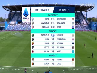 意甲联赛 萨索洛VS乌迪内斯 20250928