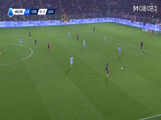 意甲联赛 克雷莫内塞VS尤文图斯 20251102