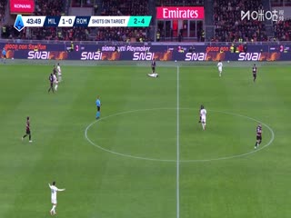 意甲联赛 AC米兰VS罗马 20251103